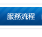 滅火器